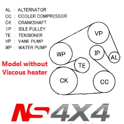 Ns4x4